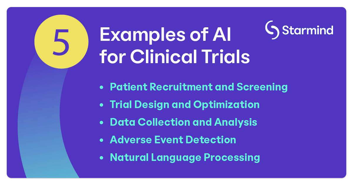 The Role Of AI In Clinical Trials